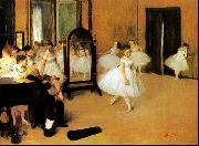 Edgar Degas Dance Class Sweden oil painting artist